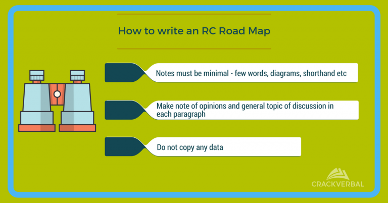 writing roadmap 2 writing roadmap 2