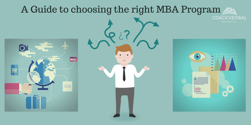 GMAT CrackVerbal Choosing the right MBA program